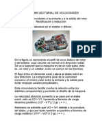 Diagrama de Velocidades A La Entrada y A La Salida Del Rotor.