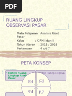 Download RUANG LINGKUP OBSERVASI PASAR by theeou SN276659033 doc pdf