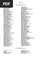 Download Katalog muzike konacnodoc by Michael M Mali SN276659539 doc pdf