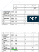placement statistics 2014-15.pdf