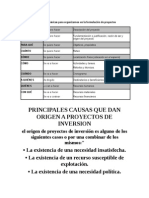 1.preguntas Basicas para Realizar Un Empendimiento