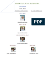 Carta Organisasi Kelas 5 Amanah