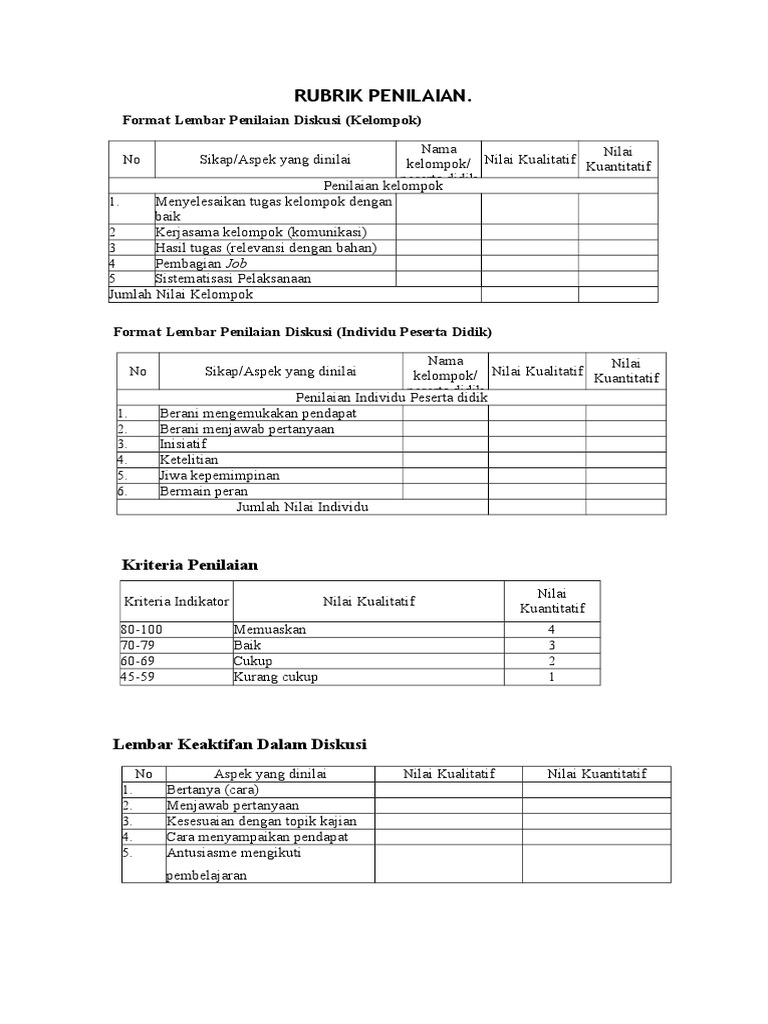 Rubrik penilaian sikap picture