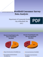 Westfield Development Survey August 2015