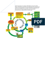 Production of DME Using Carbon Di Oxide