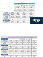 Configuraciones_Shiron - Mayo 04 - 2011