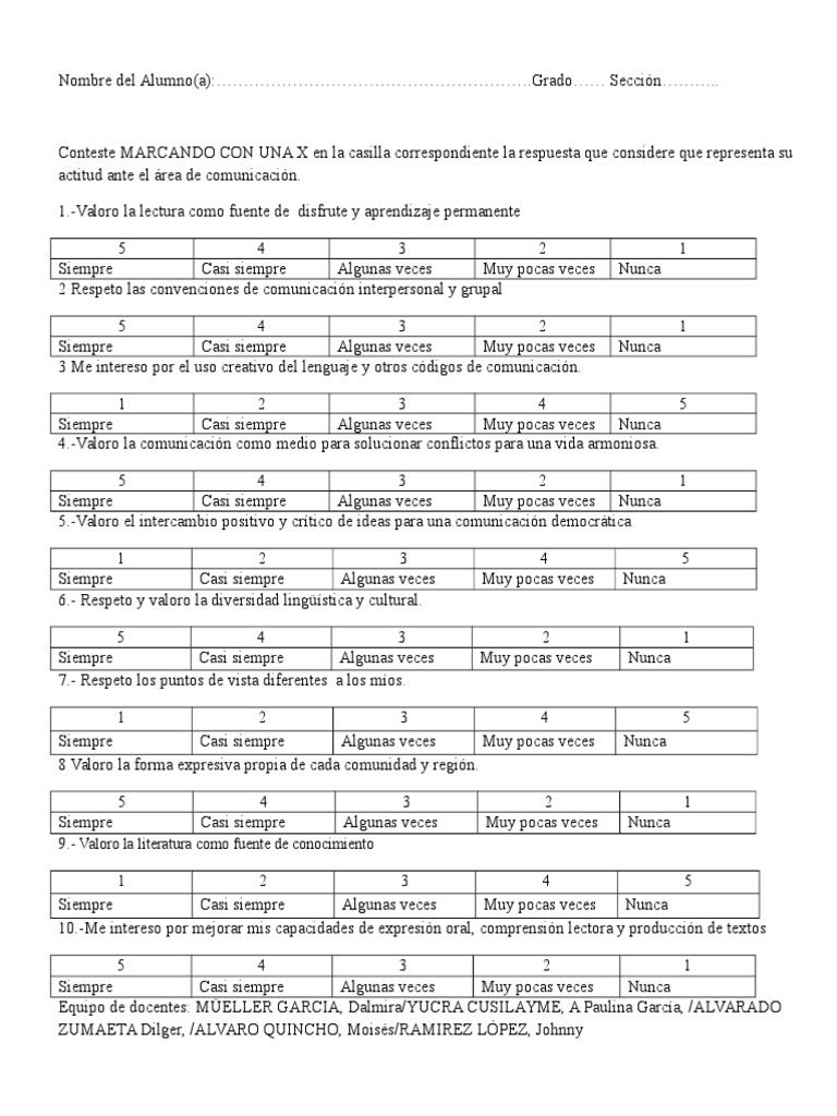 Escala De Aggression Pdf | (PDF) The Mini Direct Indirect Aggression ...