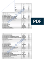 Βάσεις Τμημάτων για το Σχολικό Έτος 2015 -2016