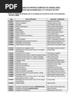 Disciplinas 2014 - 2º Semestre