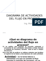 3S Diagrama de Actividades Del Flujo en Proceso