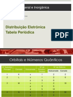 04_DistribuicaoEletronica_TabelaPeriodica