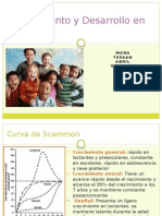 Crecimiento y Desarrollo en Pediatria