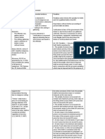 PD 705 Revised Forestry Code