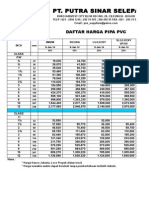 Daftar Harga Pipa Dan Fitting PVC