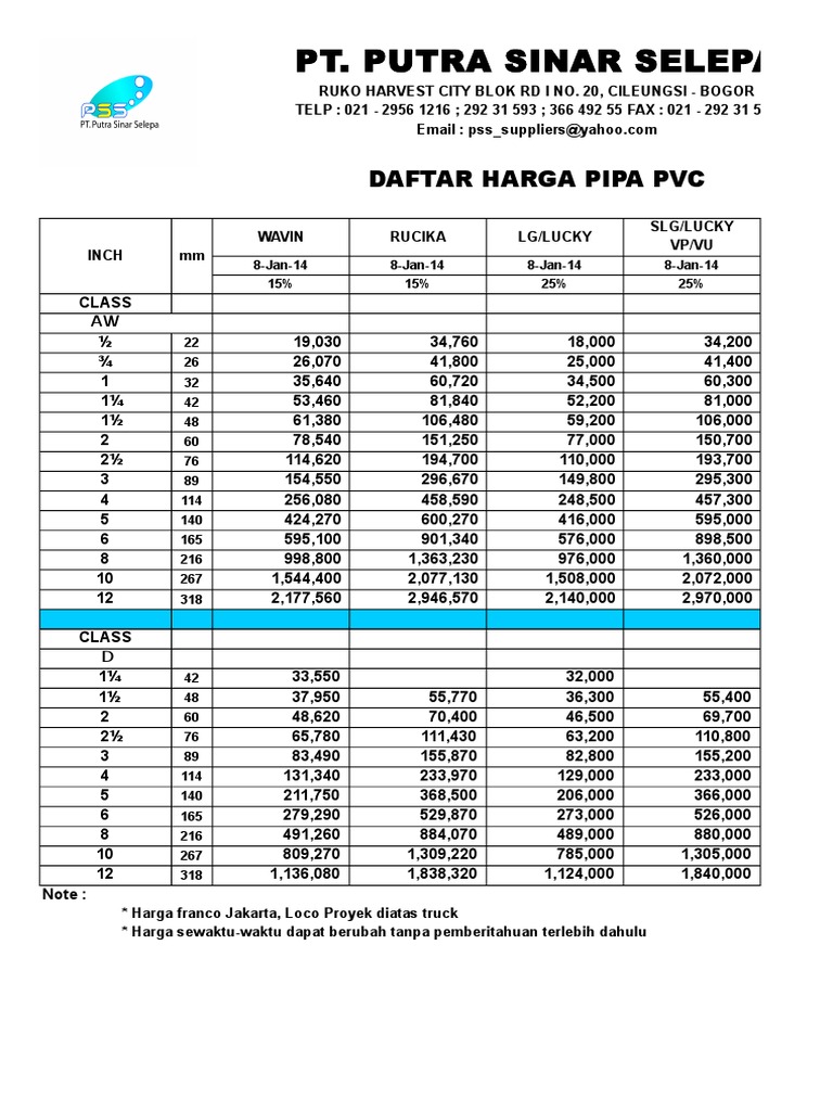Daftar Harga Pipa Dan Fitting PVC Daftar Harga Pipa Dan Fitting PVC