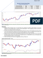 Monthly Technical Stock Picks: Retail Research