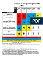 Matriz de Evaluación de Riesgos para Periodistas