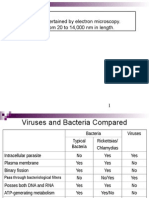 Basic Virology