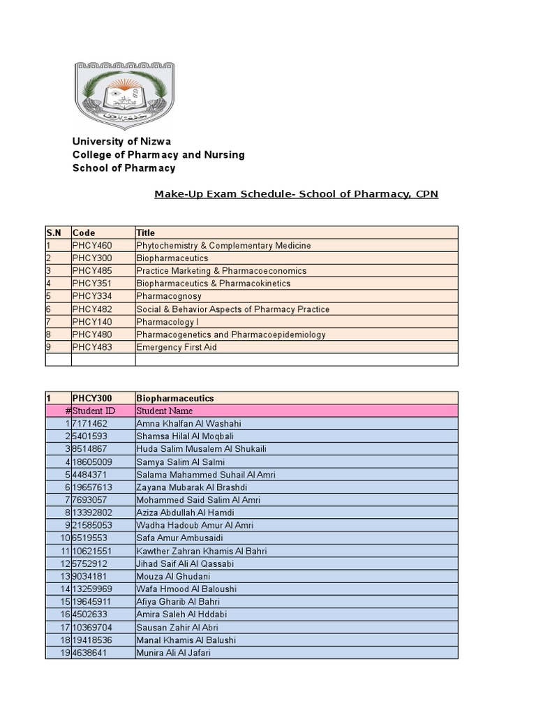 Make-Up Exam Schedule.xlsx  Pharmaceutics  Pharmacy