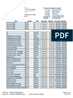 UDC CC Workforce Development Lifelong Learning Fall 2015 Schedule Final