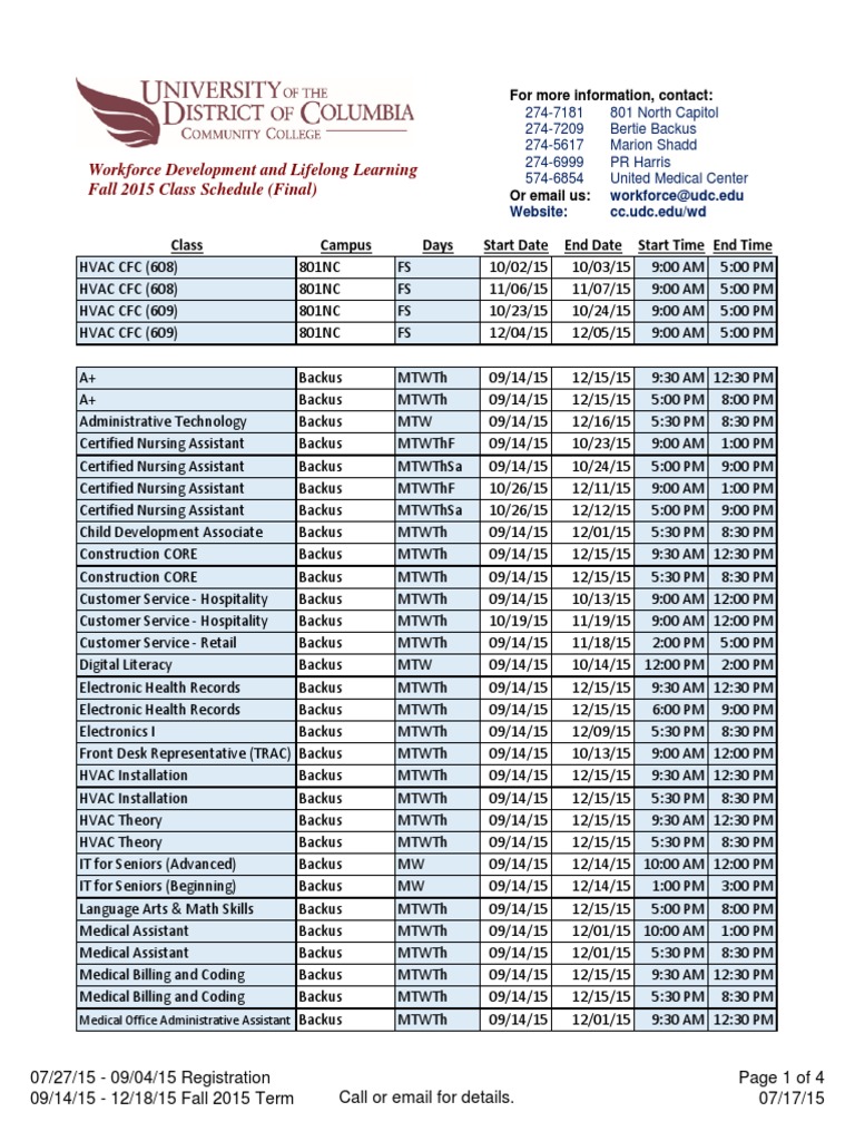 UDC CC Workforce Development Lifelong Learning Fall 2015 Schedule Final