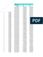 Table: Joint Displacements Joint Outputcase Casetype U1 U2