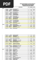 Download Jadwal Pgsd Ganjil 2015 by Himaguseda Untirta SN276839576 doc pdf