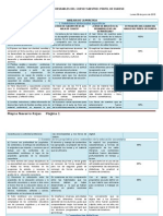 Análisis de La Práctica de 8° Semestre