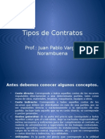 Tipos de Contratos