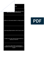 Idrc Survey With Prominent Dispensationalists