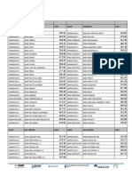 Lista de Fragancia - Cuidado Personal 2015 PDF