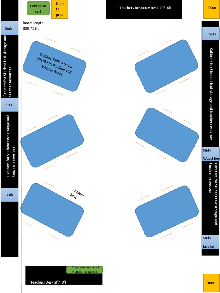 Classroom Layout | PDF