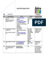 Lesson Plan Summary Sheet