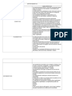 ANTROPOGENETICA Comunicacion