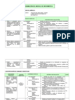 Modulo de Informática