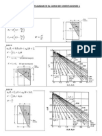 Formulario Cimentaciones