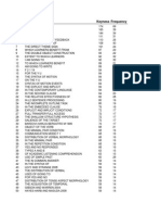 Rank Key 4-Grams Keyness Frequency