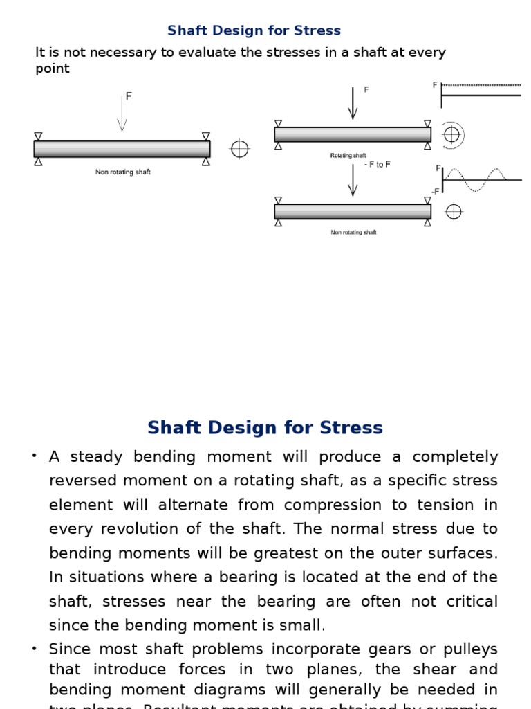 shaft calculation Stress (Mechanics) Strength Of Materials