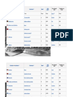 High School CAT Officer Ranks and Duties | PDF | Commanding Officer ...