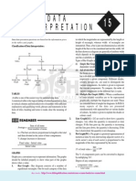 15 - Data Interpretation