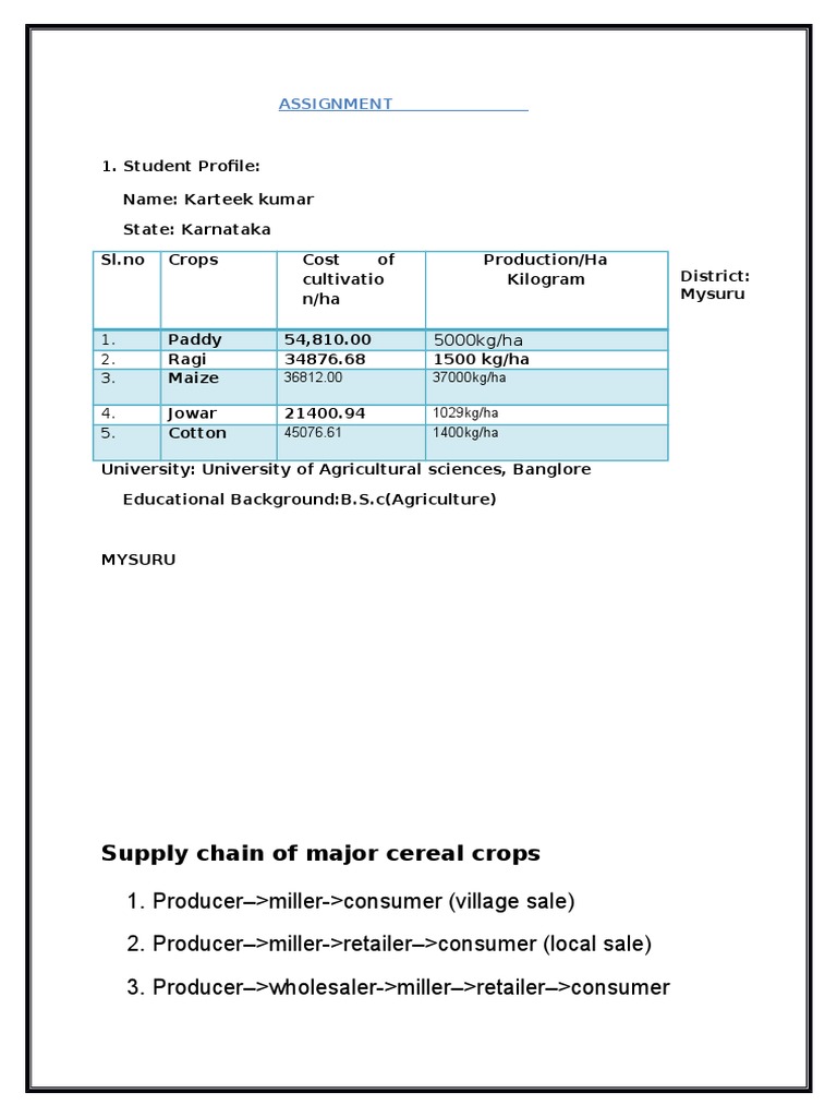 Supply Chain of Major Cereal Crops PDF Sales Product (Business)