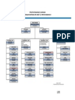 Struktur Organisasi Adhi - JPG