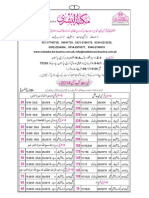 Maktaba Tul Bushra Pricelist PDF