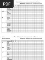 Sample Data - FFC