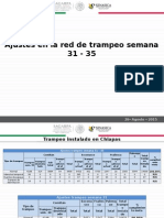 Ajustes Red de Trampeo (Sem 31 - 35)