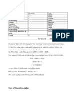 Capital and operating costs for chemical plant