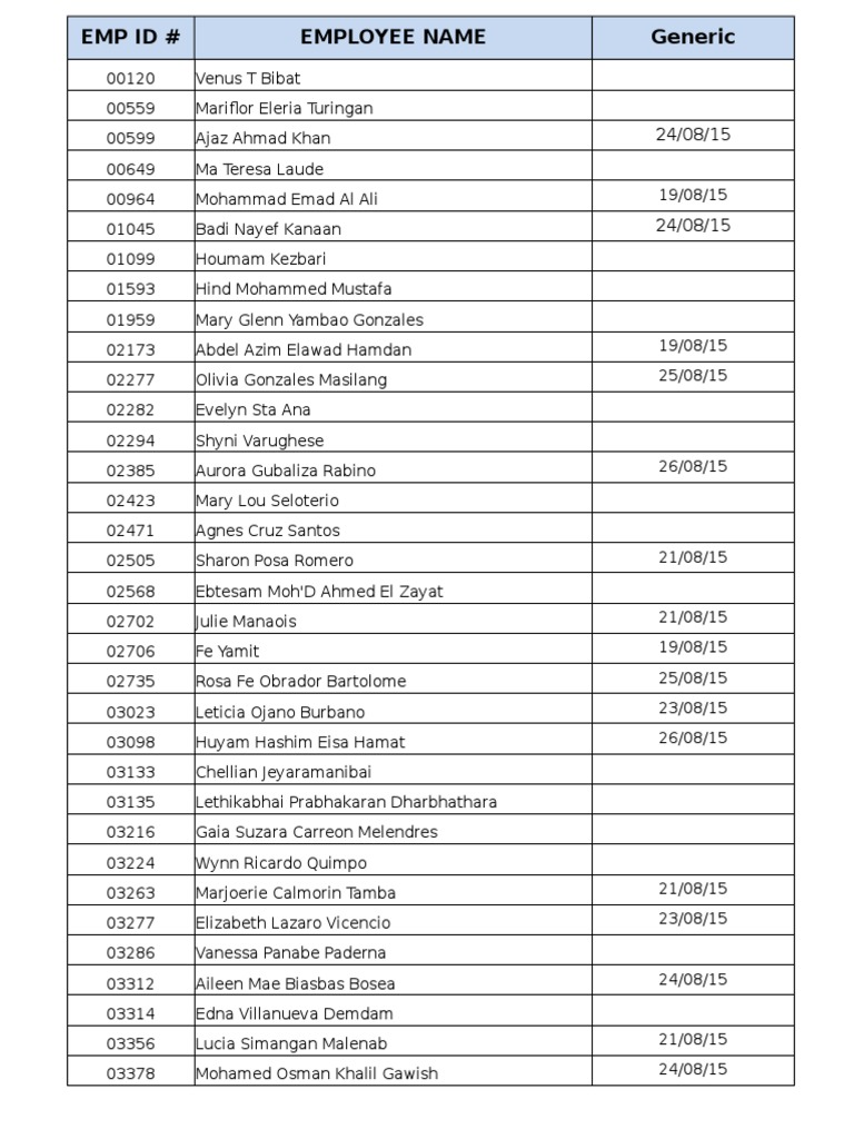 ED Staff List | PDF