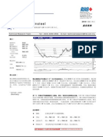 Mandarin Version: Kinsteel Berhad: A Successful Rebound Will Retest RM1.08 and RM1.18 - 01/03/2010