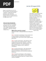 Download The Official Xbox One Destiny Tier List by sjkdskjd SN277058685 doc pdf