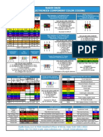 Catalog 306 Colorcode